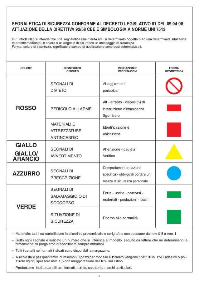 SEGNALETICA DI SICUREZZA DA SCARICA
